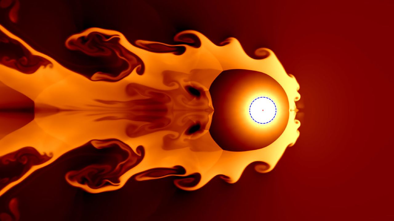 This illustration shows a nearby supernova colliding with and compressing the solar wind. Earth's orbit, the blue dashed circle, and the sun as a red dot, are shown for scale.