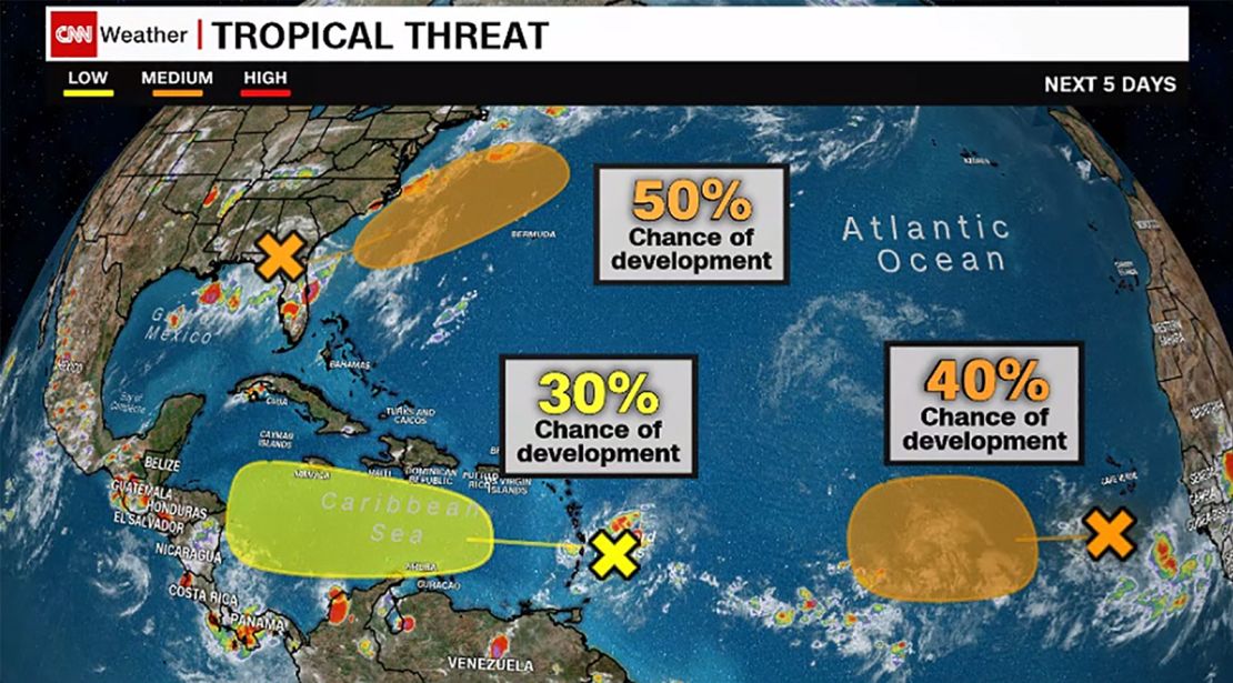 NHC's 5-Day Atlantic Hurricane Outlook