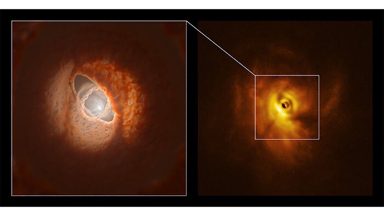 An artist's illustration, left, helps visualize the details of an unusual star system, GW Orionis, in the Orion constellation. The system's circumstellar disk is broken, resulting in misaligned rings around its three stars.