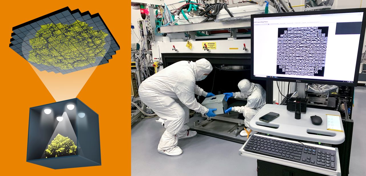 largest digital camera