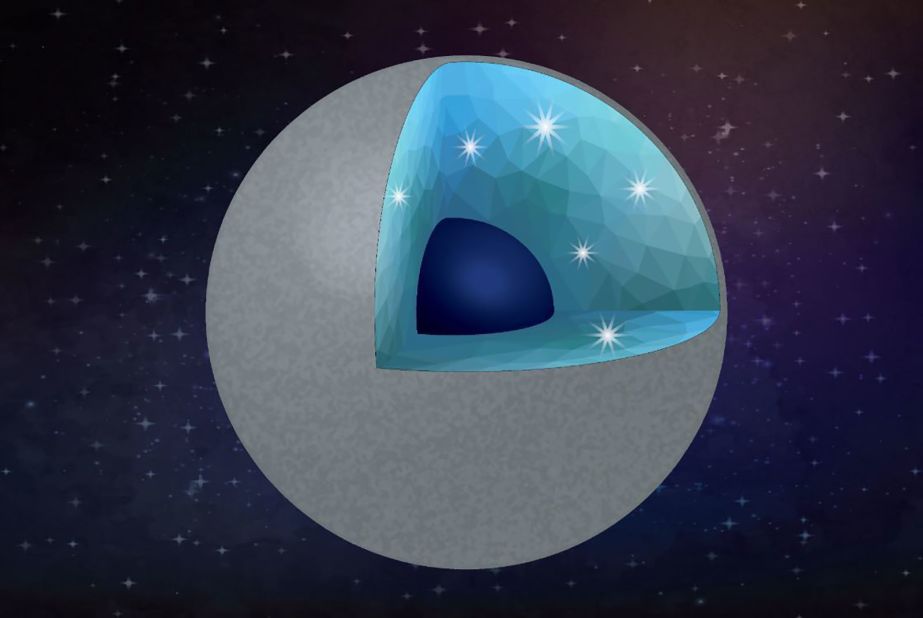 This illustration shows a carbon-rich planet with diamond and silica as ts main minerals. Water can convert a carbon-rich planet into one that's made of diamonds. In the interior, the main minerals would be diamond and silica (a layer with crystals in the illustration). The core (dark blue) might be made of an iron-carbon alloy. 