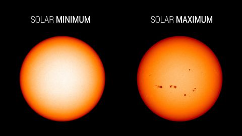 Visible light images from NASA's Solar Dynamics Observatory highlight the appearance of the sun at solar minimum (left, December 2019) versus solar maximum (right, July 2014). During solar minimum, the sun is often spotless. Sunspots are associated with solar activity, and are used to track solar cycle progress. 