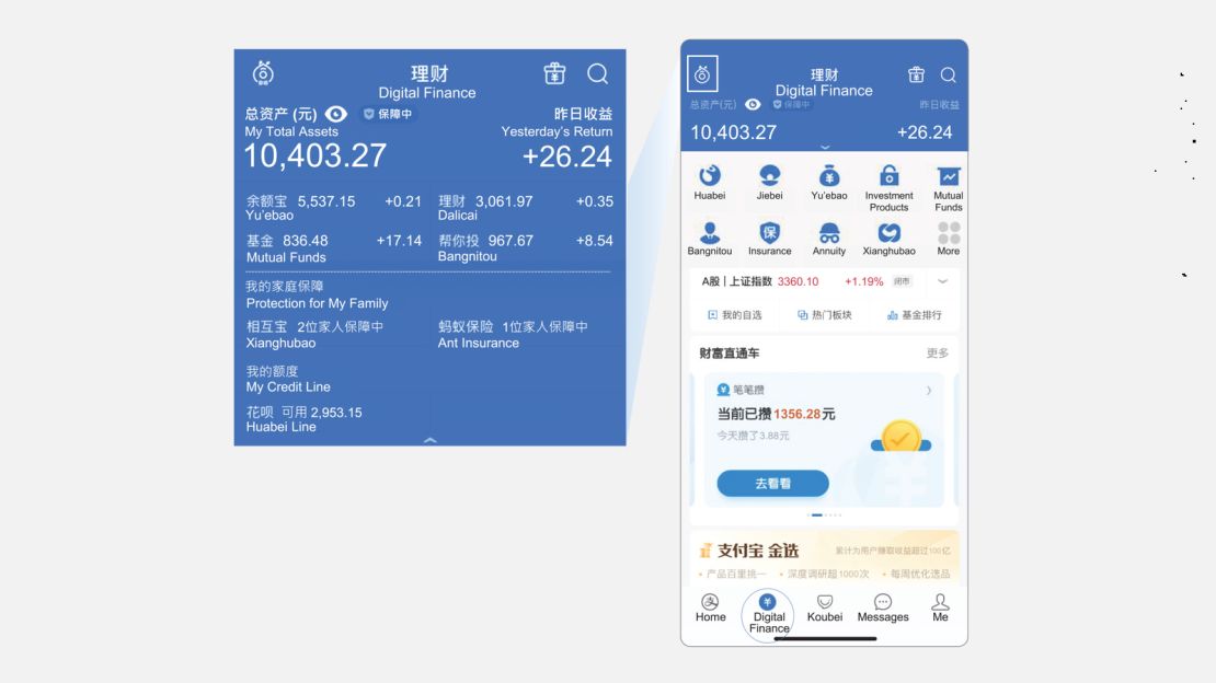 An example of the digital finance services available in the Alipay app.
