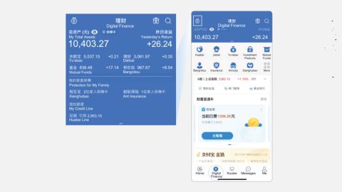An example of the digital finance services available in the Alipay app.  