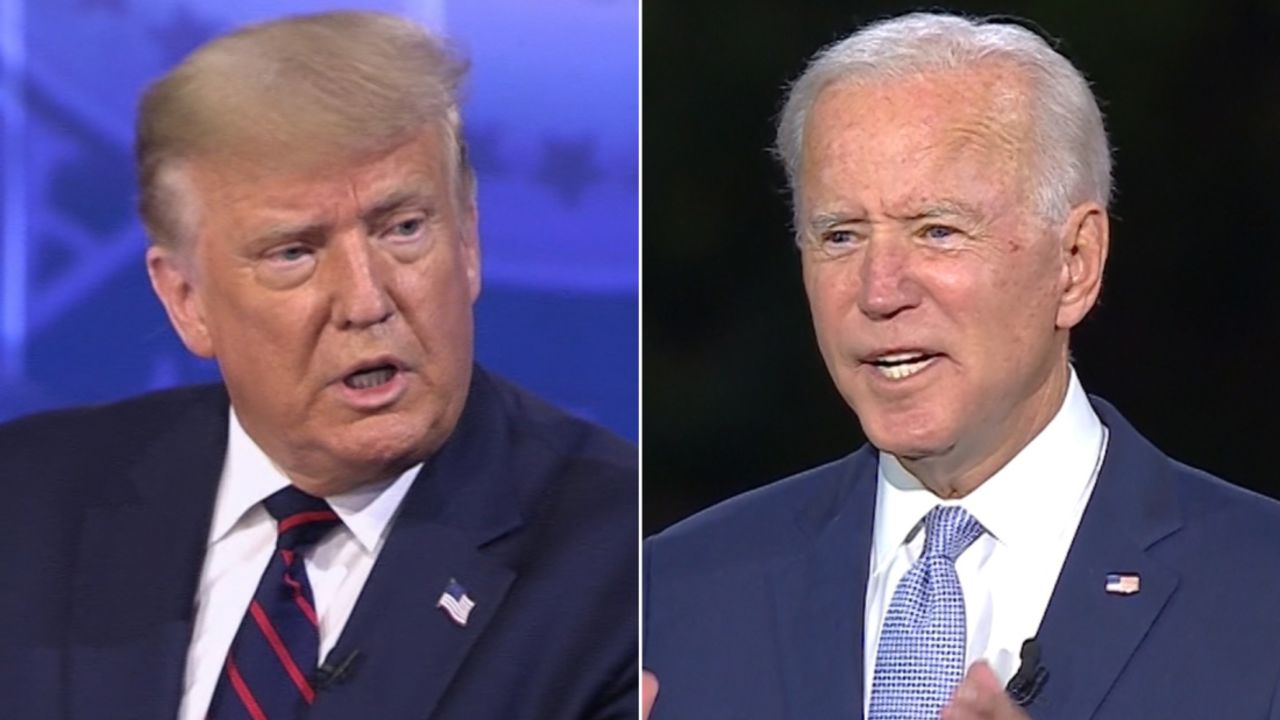 trump biden town halls split