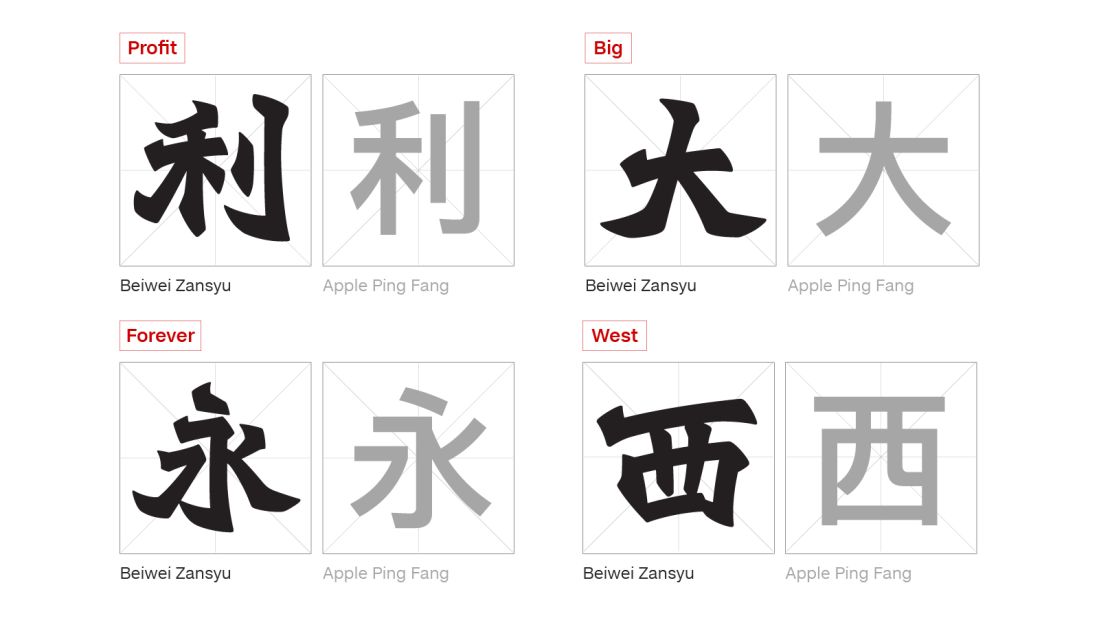 Hong Kong type designer Adonian Chan has created a new font called Beiwei Zansyu. It's a digitized version of Beiwei Kaishu, a Chinese calligraphy style that originated in 4th century China. The style became popular for use in Hong Kong street signs during the 20th century, but is now disappearing from the city. Chan is digitizing it, in a bid to save it from extinction.  Compared to many Chinese fonts, Beiwei Zansyu has a bold and dynamic style.