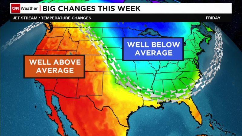 Prepare for extreme contrasts in average temperatures