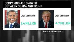 A graph comparing job growth between Obama and Trump administrations.
