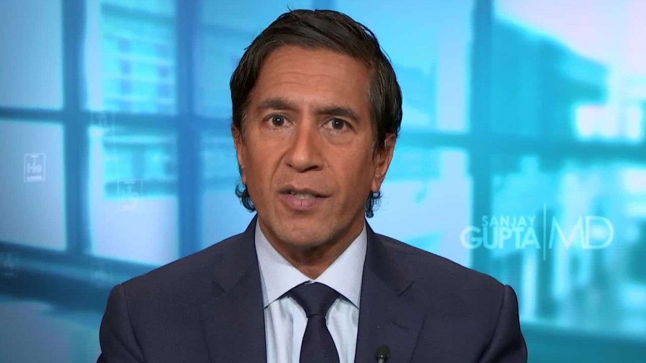 Sanjay Gupta