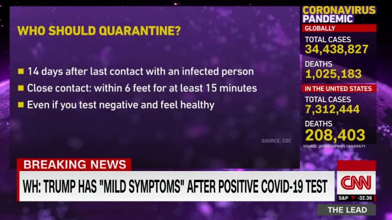 Doctor says Trump is fatigued, gives him experimental therapy as ‘precautionary measure’