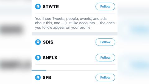 Twitter stock