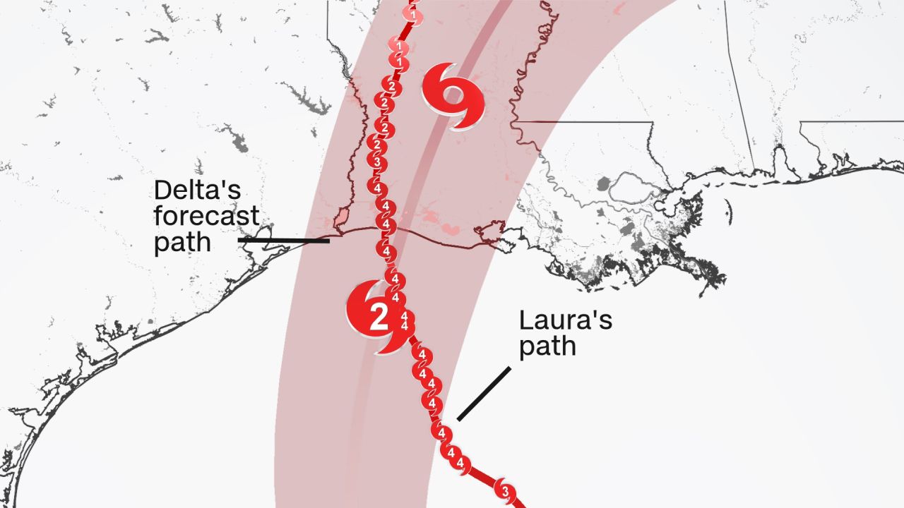 Hurricane Delta's projected path is compared with Hurricane Laura's.
