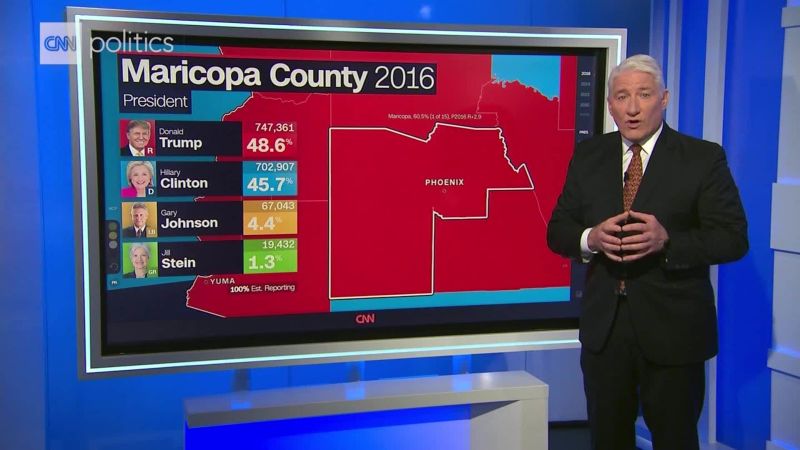 Arizona’s growing population could be a problem for trump | cnn politics
