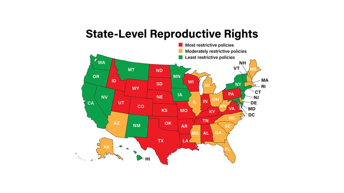 This map indicates the reproductive rights policy climate for each state plus the District of Columbia in the year prior to when women gave birth in 2016 (i.e., preconception year). Data were compiled in 2014 and 2015.