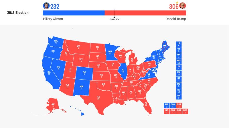 Cnn Electoral Map 2024 Randa Carolyne   201019164452 2016 Election Map 