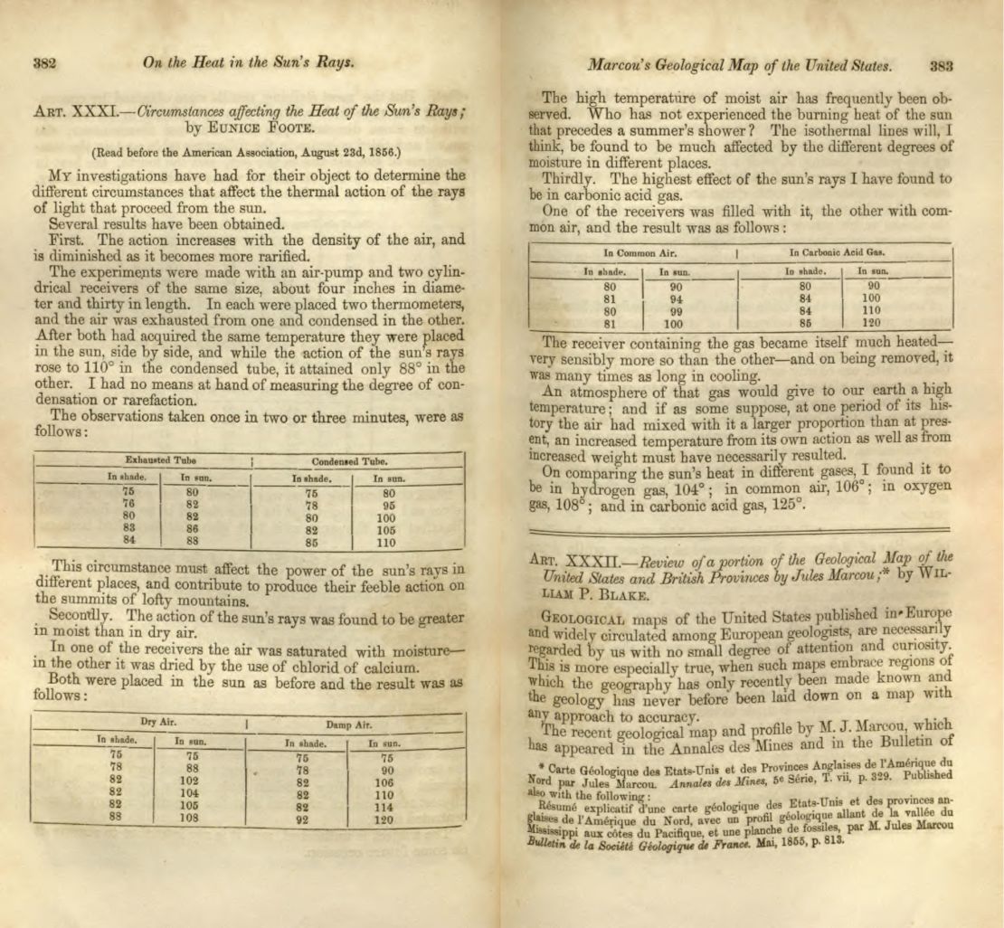 A scan of Foote's paper "Circumstances affecting the heat of the Sun's rays " from the American Journal of Science (1857). 