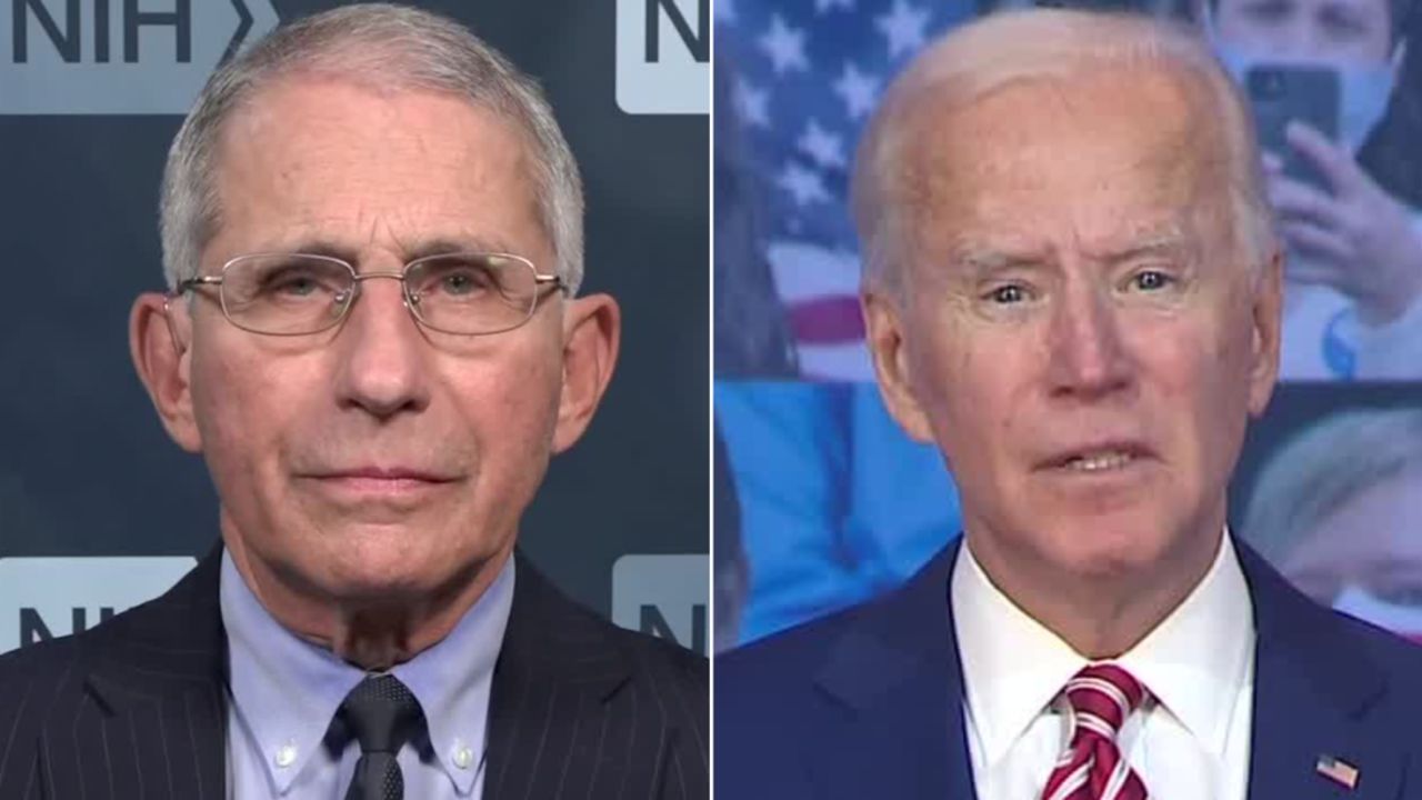 Joe Biden Anthony Fauci split