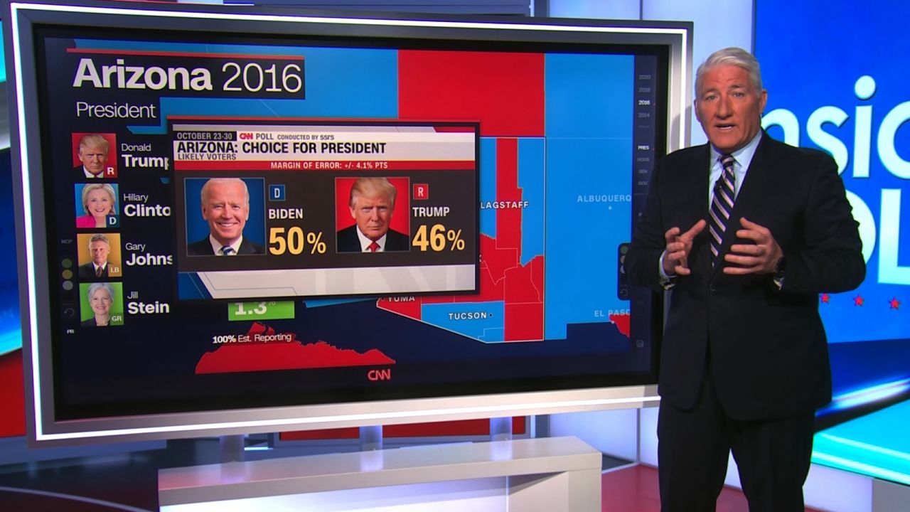 king mw  11-1-202 battleground states polls