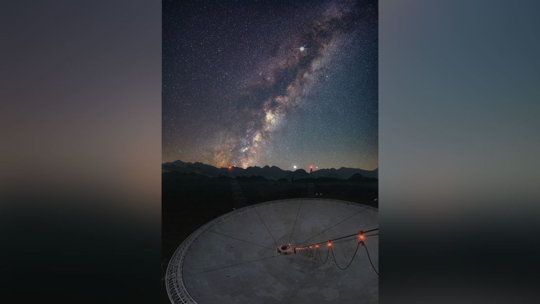 The Five-hundred-meter Spherical Aperture Telescope (FAST) in China was used to monitor the magnetar SGR 1935+2154.