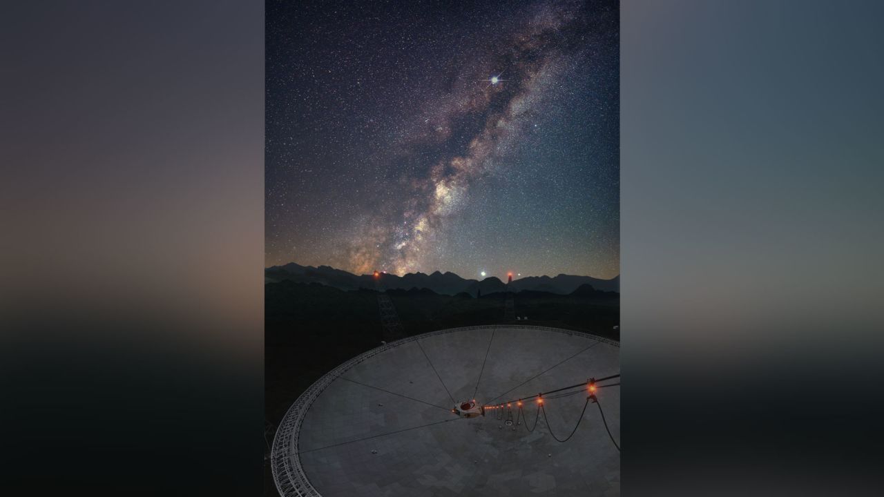 The Five-hundred-meter Spherical Aperture Telescope (FAST) in China was used to monitor the magnetar SGR 1935+2154.