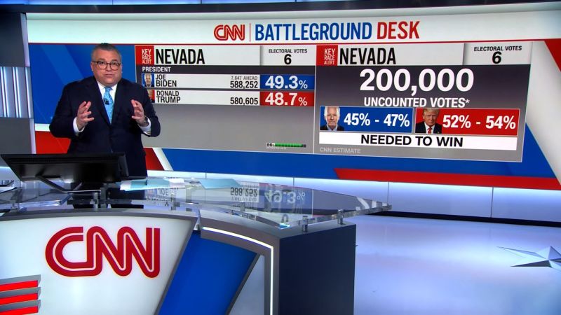 David Chalian Explains What Trump And Biden Still Need To Win Nevada ...