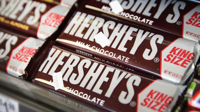 #BoycottHersheys spreads on Twitter over Women’s Day campaign | CNN Business