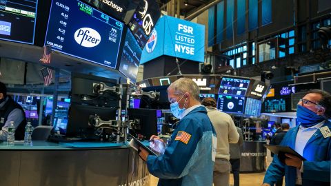 The US stock market soared Monday morning after Pfizer announced encouraging data on its Covid-19 vaccine.