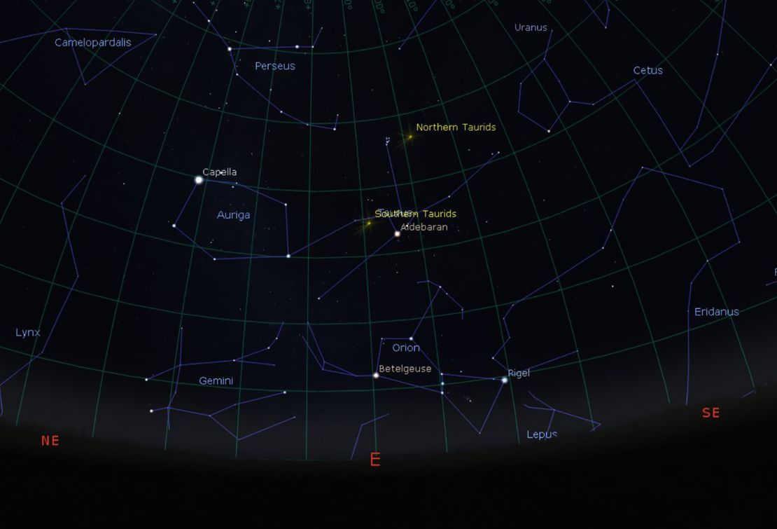 Northern Taurid meteor shower peaks this week CNN