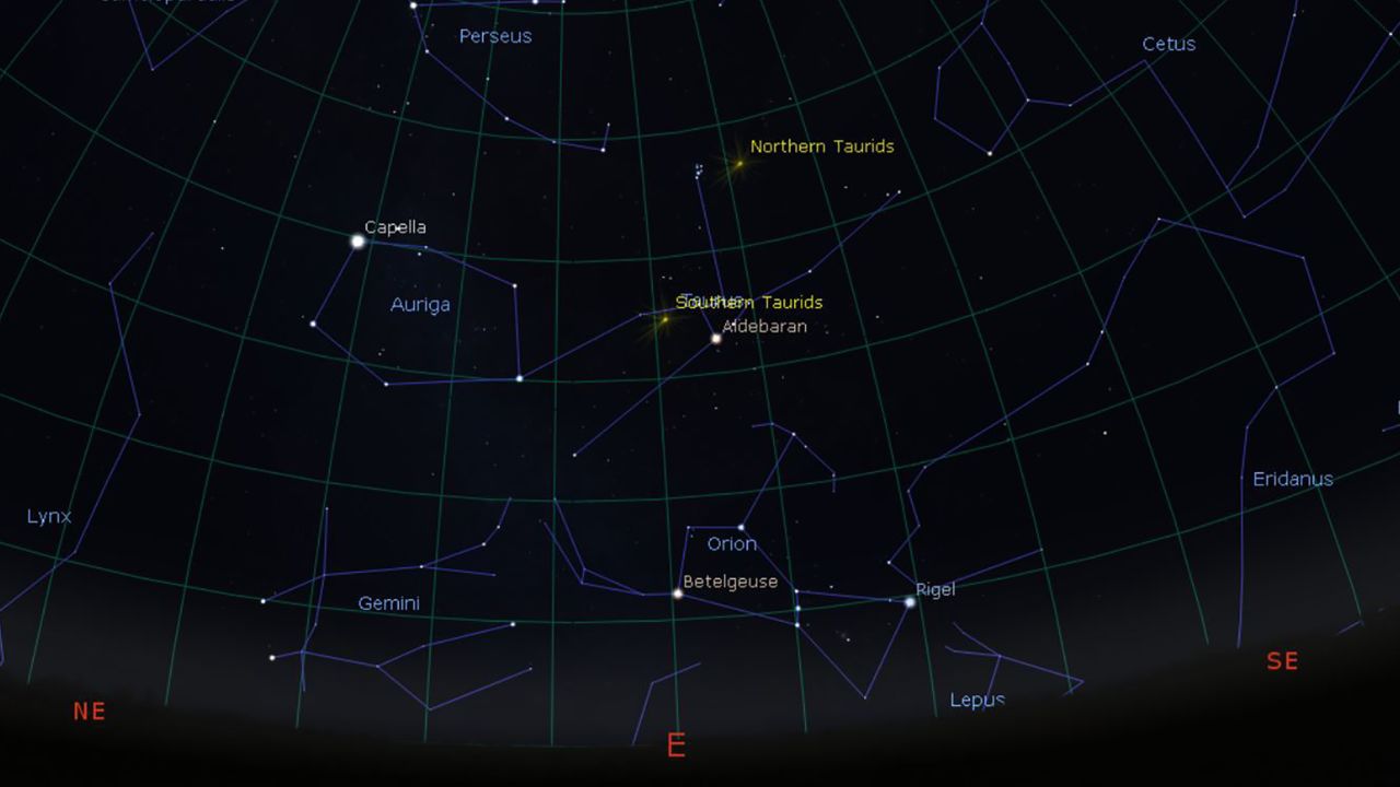 Northern Taurid meteor shower peaks this week CNN