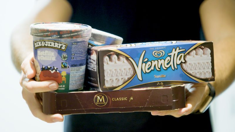 Icecream brand 2025 owned by unilever