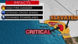 california fire weather thanksgiving gray