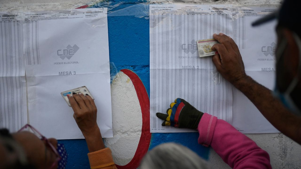Venezuelans vote to choose members of the National Assembly in Caracas, on Sunday, in elections that have been largely rejected on the international stage.  