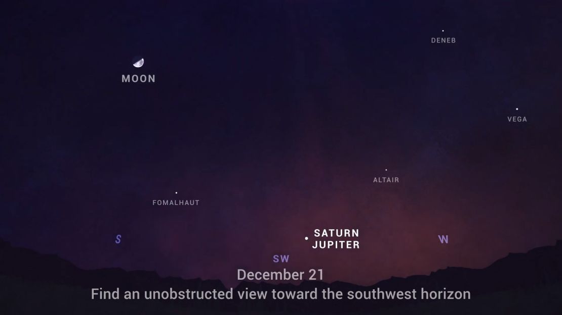 This graphic shows the night sky on the evening of the conjunction.