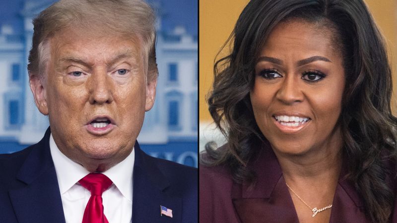 Trump Michelle Obama top Gallup s 2020 most admired lists CNN