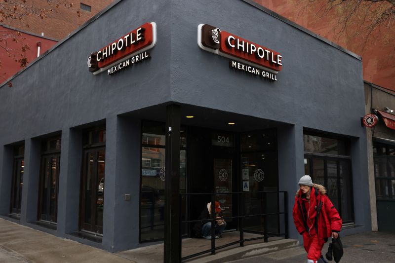 Chipotle’s stock surges, prompting board approval for 50-for-1 stock split