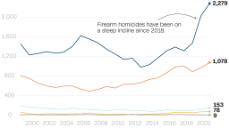 20230929-gun-laws-suicides-card___exlargetease.png