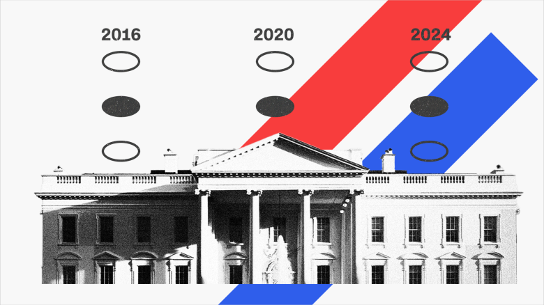 2024_Exit_Polls.png