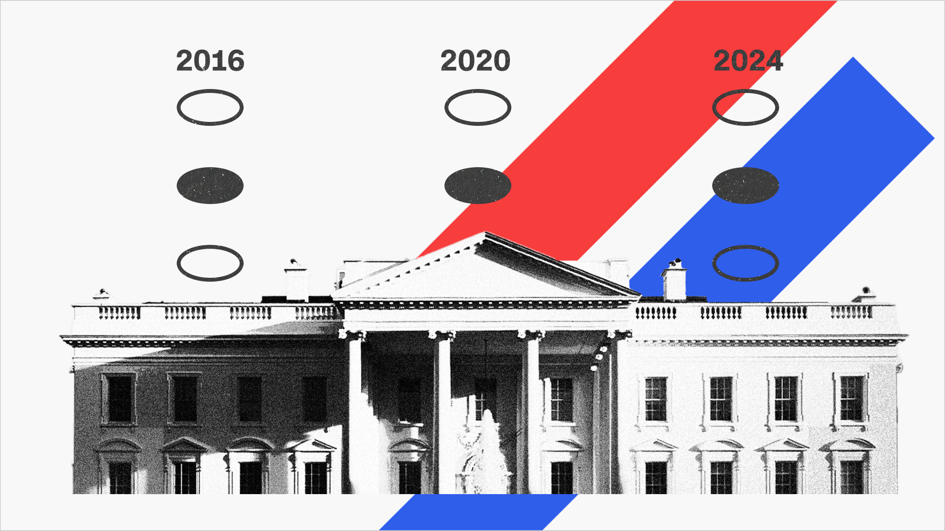 How 2024 exit polls compare with the 2020 and 2016 elections CNN