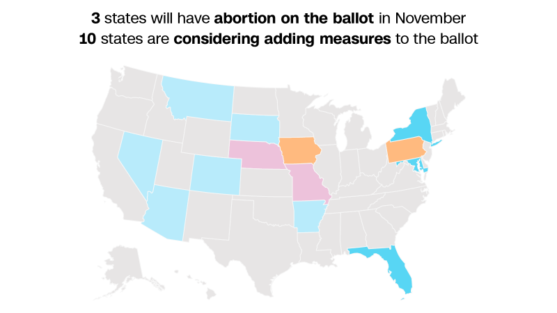 Това са щатите, в които правата на аборт ще – или биха могли – да бъдат гласувани през ноември