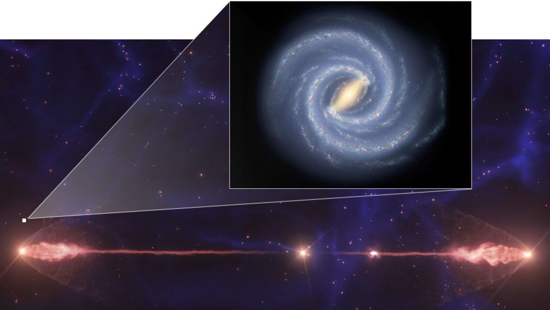 An illustration of the Porphyrion black hole jets is compared with an inset showing the Milky Way galaxy.