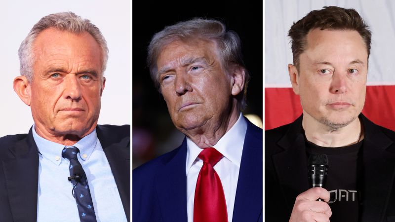 Trump plans radical remake of government with RFK Jr. and Elon Musk