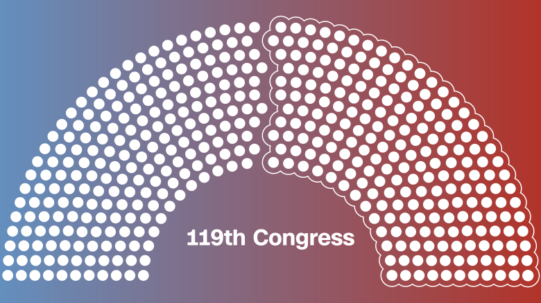 20241220-house-margin-card___exlargetease.png