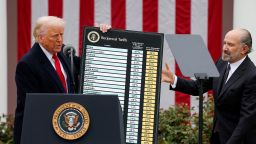 U.S. President Donald Trump holds a chart next to U.S. Secretary of Commerce Howard Lutnick as Trump delivers remarks on tariffs in the Rose Garden at the White House in Washington, D.C., U.S., April 2, 2025.