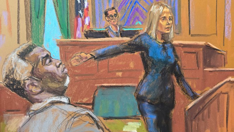 Sean ‘Diddy’ Combs trial: How the prosecution failed to prove its most serious charges