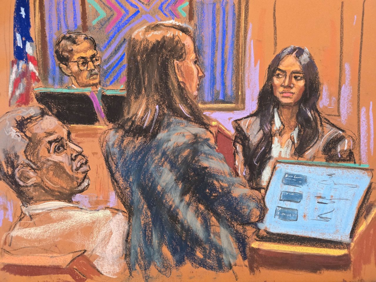 Cassie Ventura testifies on May 16, in this courtroom sketch.