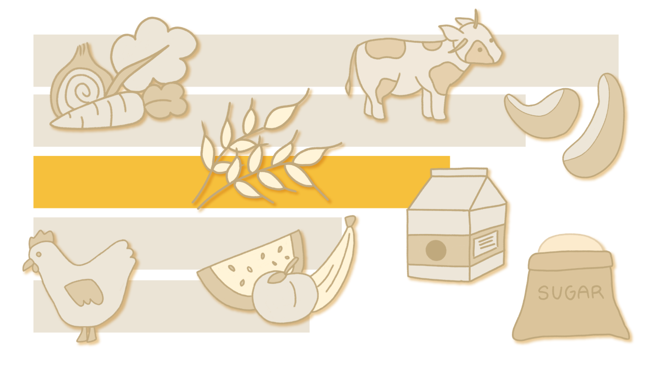 20250131-tariff-groceries-card___exlargetease.png