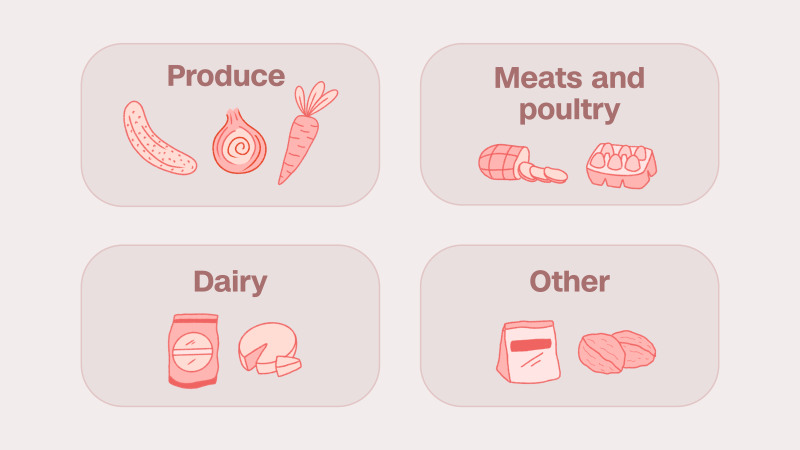 Foodborne Illnesses Rise in 2024, Deaths Double