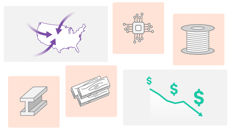 Президентът Доналд Тръмп обеща да наложи реципрочни тарифи за долар