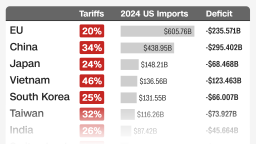 20250403-HP-vis-tariffs-04.png