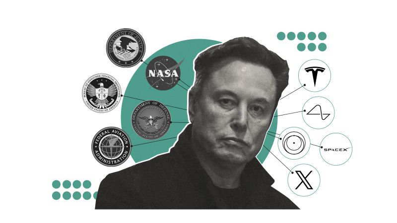 Analysis: A map of the ethical minefield Elon Musk’s business interests create for the US government | CNN Politics
